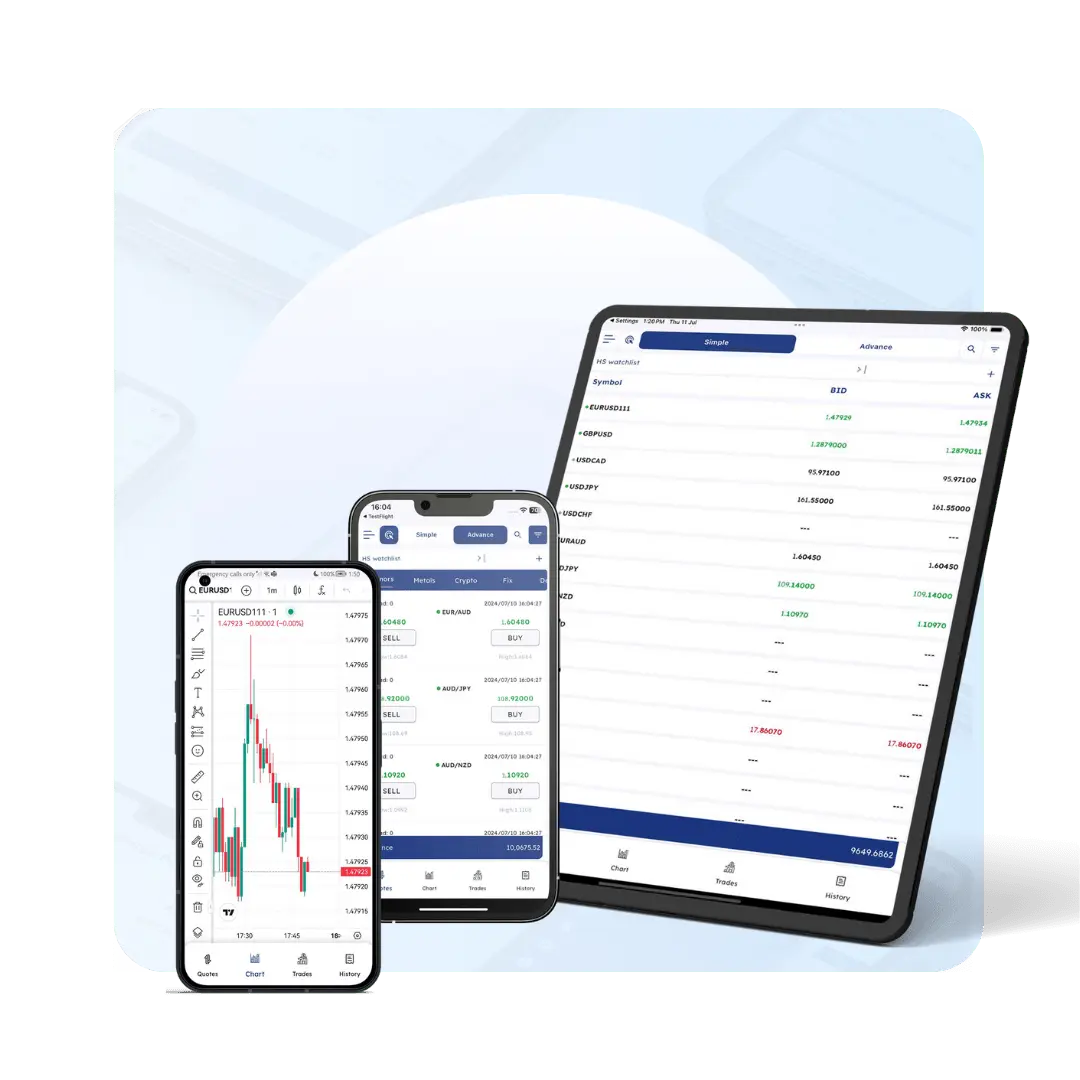 HS Trader - Mobile Application