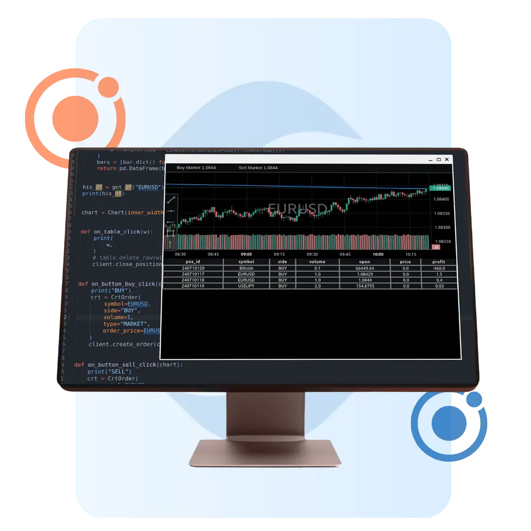 HS Trader - Software Development Kit