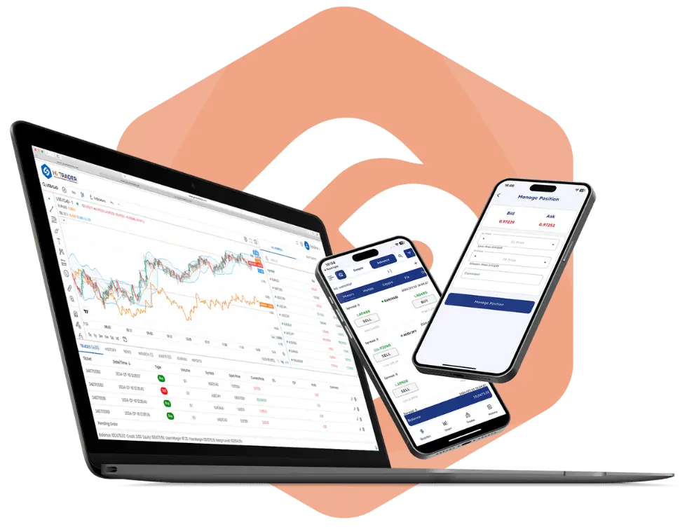 HS Trader The Ultimate Trading Platform Solution